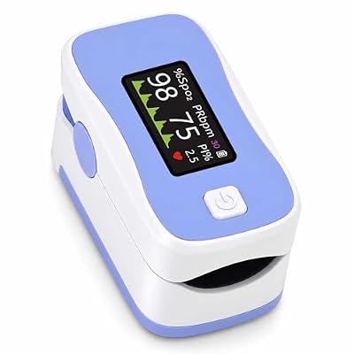 Zylliummu Fingertip Pulse Oximeter, Purple, Digital Display, SpO2 and Pulse Rate Monitor, Portable with Lanyard and AAA Batteries