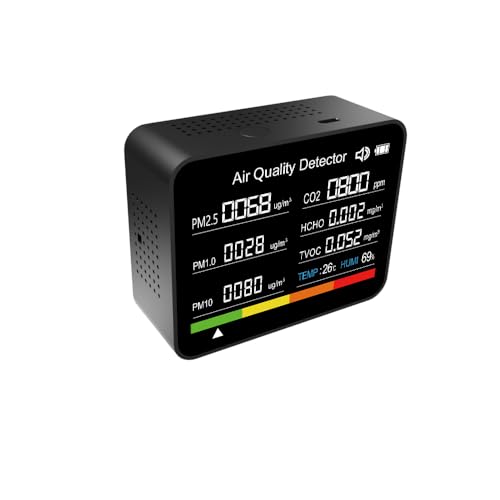 Walmeck Multifunzionale 8 in 1 Rilevatore di CO2 Monitor di qualità dell'Aria per Auto per Ufficio, Rivelatore di Anidride Carbonica TVOC HCHO PM2.5 PM1.0 PM10 Rilevamento dell'umidità (Nero)