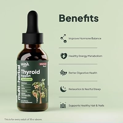 Thyroid Support Drops, 2 Pack Liquid Selenium & Iodine Drops with Ashwagandha, Zinc & Vitamin D3, Liquid Thyroid Support for Women & Men to Support Metabolism, Energy & Hormone Balance