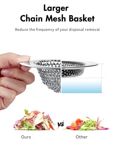 Sink Drain Strainer