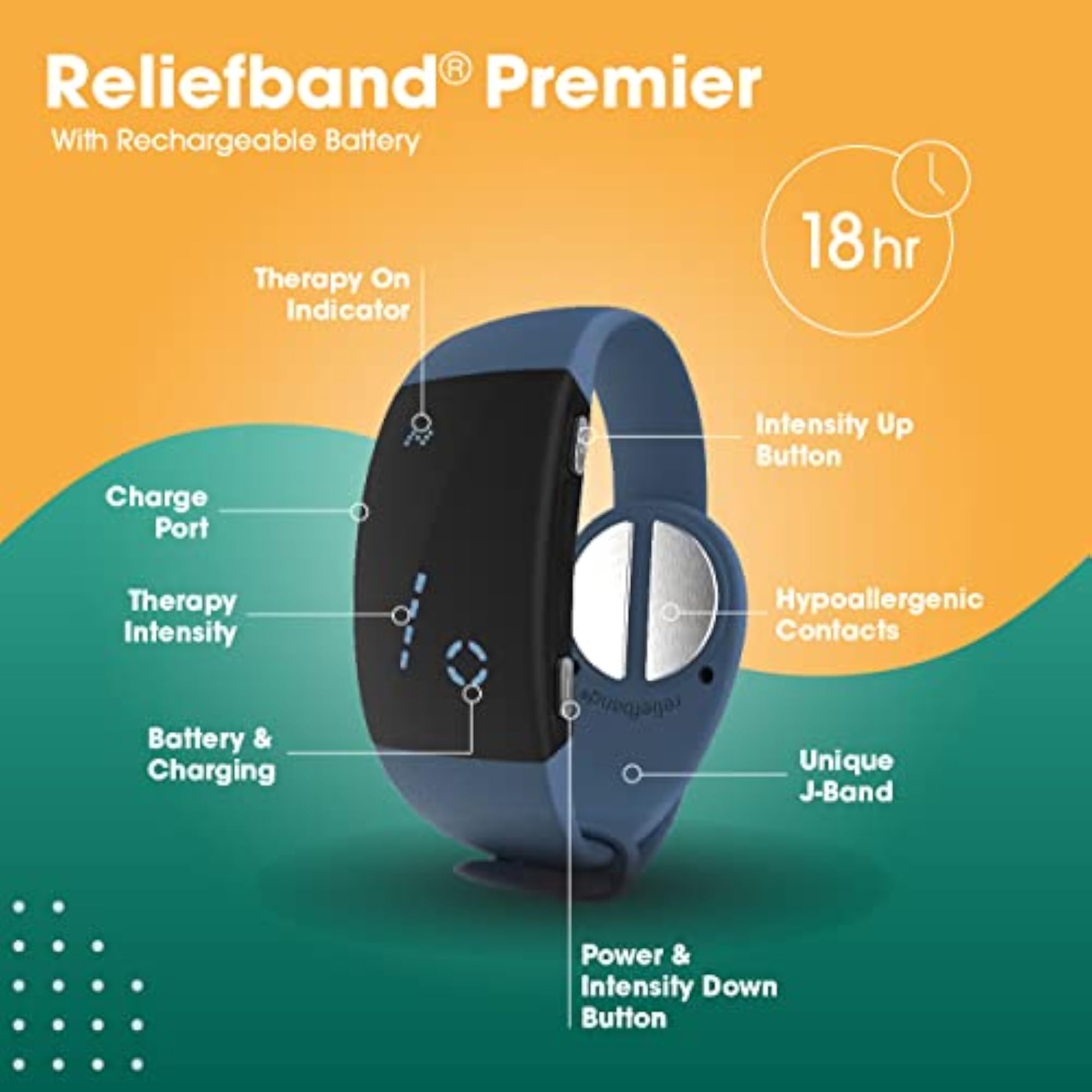 Reliefband Premier Motion Sickness Wristband