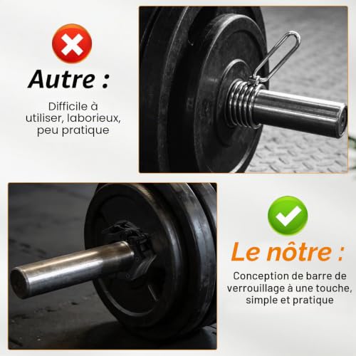 Zencantorous 2 Pièces Barres d'haltères Barbell Colliers, Pinces à Haltère – vue 5