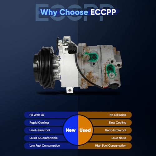 Image of ECCPP AC Compressor Fast Cooling 2011-2015 Fit for Hyundai Tucson 2.0L 2.4L 2011-2016 Fit for Kia Sportage 2.0L 2.4L Air Conditioning Compressor