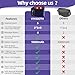 YIYIOOTH Back Massager Belt Cordless, Upgraded Red Light Heating Pad for Low Back, 3 Vibration Electric Massager, 5 Heat, Christmas Gifts for Men, Women, Dad Mon