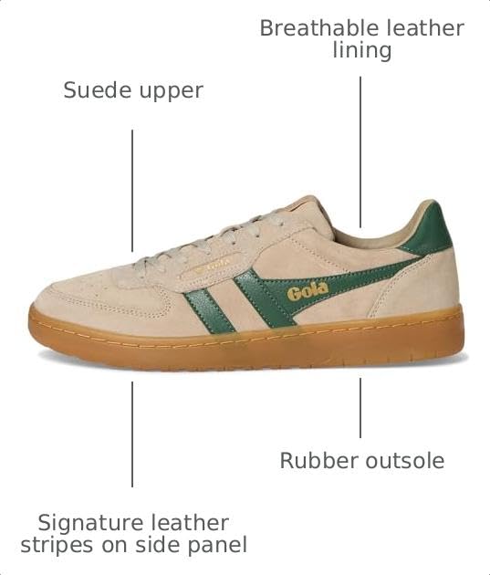 Image of Gola Women's Elan Sneakers