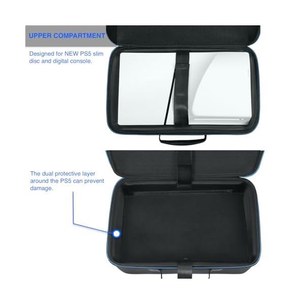 ZENACCE Funda de transporte compatible con PS5 Slim - Image 4
