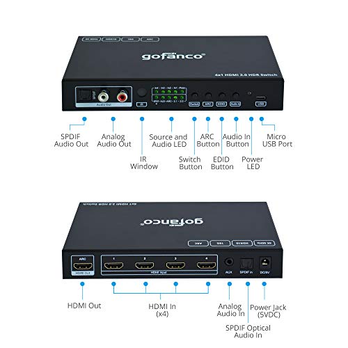 gofanco 4K 4x1 HDMI 2.0 Switch with Audio Extractor & Mixing – 4K @60Hz 4:4:4, HDR10, HDCP 2.2/1.4, 18Gbps, ARC, CEC, 4 Port HDMI Switcher 4 in 1 Out (HDRswitch4P-Aud) - Thumbnail 3