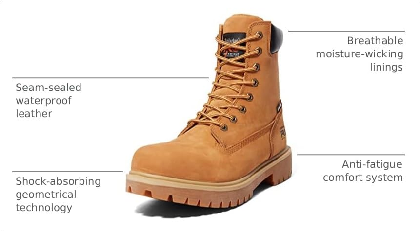 Image of Timberland PRO Men's 26011 Direct Attach 8 inch Soft-Toe