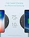 Anker Wireless Charger, PowerWave 7.5 Pad with Internal Cooling Fan, 7.5W for iPhone 11, 11 Pro, 11 Pro Max, XS Max, XR, XS, X, 8, 8 Plus, 10W for Galaxy S10 S9 S8, Note 10 (with Quick Charge Adapter)