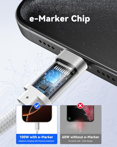 Weiß USB C Kabel 4M, Lang USBC auf USBC Kabel 5A Schnellladung, Ladekabel USB-C 4M für iPhone 17 16 Pro Max, für iPhone 17 Air, Samsung Galaxy S25 S24