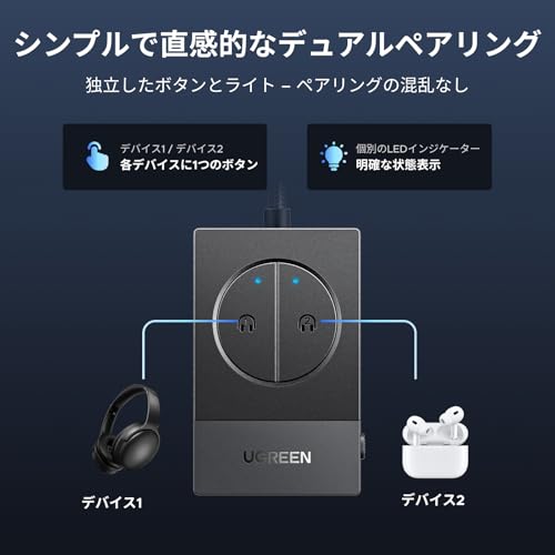 UGREEN 飛行機用 Bluetooth 5.4トランスミッター （AirPods 2台またはヘッドホン用）ワイヤレス Bluetoothアダプター AirPods 4/Pro2/Max を含む全AirPods対応 デュアル3.5mm AUXジャックアダプター付属 Telec認証済み
