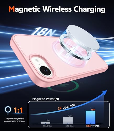 Image of FNTCASE for iPhone 17e & iPhone 16e Case Matte: Magnetic Phone Cases with Screen Protector Drop Proof Compatible with Magsafe Slim Anti Yellowing Protective Translucent Cell Phone Cover (C-Pink)