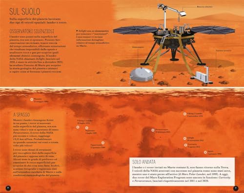 Costruisci Il Tuo Rover. Alla Scoperta Di Marte. Ediz. A Colori. Con Modellino Da Costruire - 7