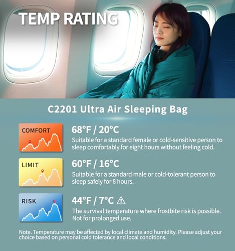 Litume Ultra Compact Down Sleeping Bag, 700 Fill Power, Bolsa de Dormir Ligera y Compacta para 3 Temporadas, Individual, para Camping, Senderismo y Mochilero miniatura 6