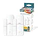 Garza ® Smarthome - Pack de 2 unidades sensor apertura de puertas y ventanas radiofrecuencia para kit de alarma de Garza, control remoto a traves de App iOS/Android.