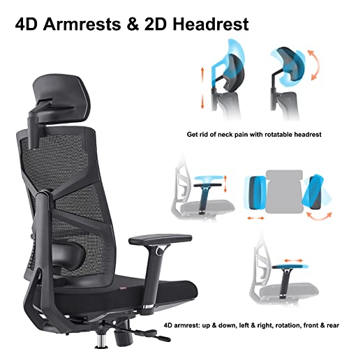 Holludle Ergonomic Office Chair With Adaptive Backrest, High Back Computer Desk Chair With 4D Armrests, Adjustable Seat Depth, Lumbar Support And 2D Headrest, Swivel Task Chair, Black #TOP3