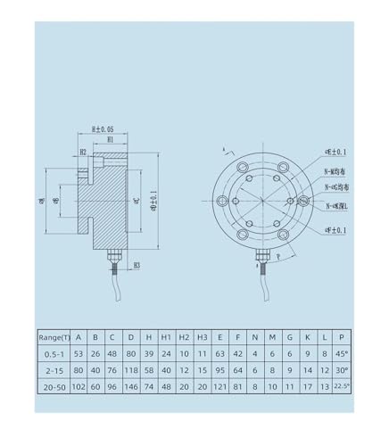 Dynamomètre avec capteur de pesage à rayons DYLF-106 3T