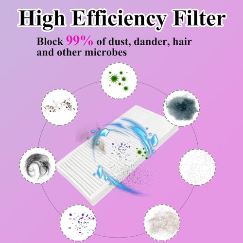 Image of E20 Plus Replacement Parts Compatible with Eureka E20 Plus Combo Robot Vacuum, Accessories Including 1 Main Brush,4 Side Brush,4 mop Pads,4 Hepa Filter