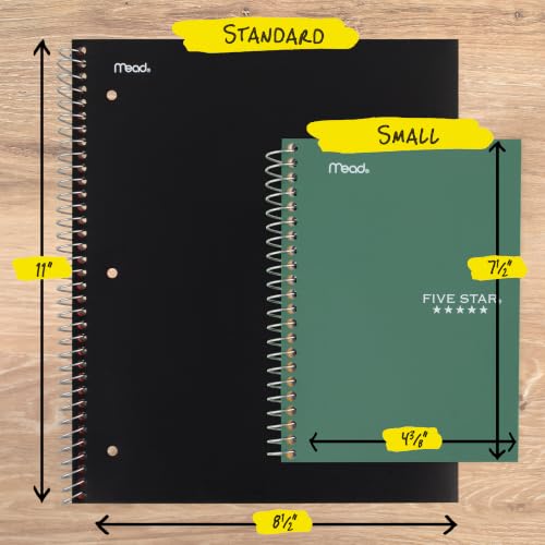 Image of Five Star Spiral Notebook, 1 Subject, College Ruled Paper, 4-3 /8 inch x 7 inch, Small Size, 80 Sheets, Fights Ink Bleed, Water Resistant Cover, Seaglass Green (450048CH1-ECM)