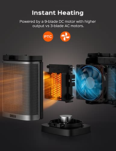 Dreo Heizlüfter Energiesparend Leise, 1500W Heizung Elektrisch mit Fernbedienung, 70° Oszillierend Elektroheizung, 12-Std-Timer, 3 Modus 3 Geschwindigkeit, PTC Keramik Heizlüfter Klein, Atom One – Bild 5