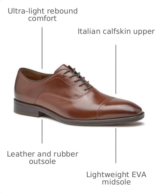 Image of Johnston & Murphy Men's Sullivan Cap Toe Lace-Up Oxford Dress Shoe