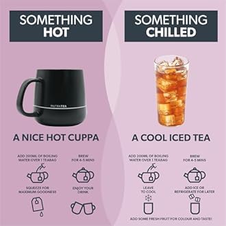 Nutra Tea NUTRACLEANSE - Detox Tea | Colon Cleanse Tea | Constipation Teabags - Full Body Detox Cleanse – Includes Dandelion Root & Burdock Root - 20 Individually Wrapped Bags - Herbal Teas (1 Pack)