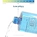 PRETTYSKIN low PH 5.5 Vitamin B5 Micellar Cleansing Water 16.9 fl.oz.(500ml) with Centella asiatica extract, Hyaluronic acid for Deep cleansing, Mild Cleansing