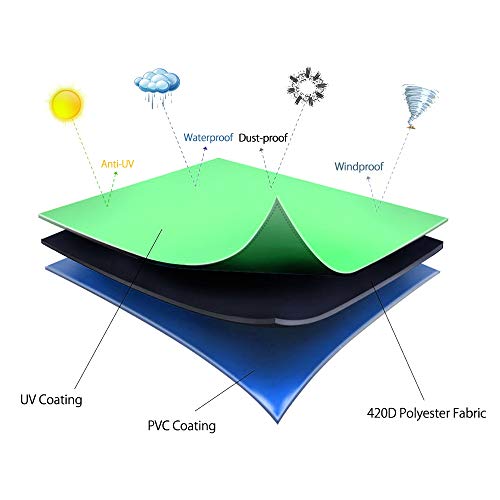 Bullstar 2 Pack Patio Rocking Chair Cover 420D Waterproof Outdoor Rocker Chair Cover Furniture Protector Weather & Uv Resistant 27.5 Inch L X 32.5 Inch Deep X 39 Inch H #TOP5