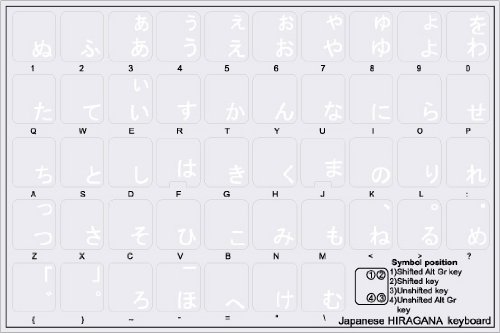 Pegatinas de teclado en hiragana japonés con letras blancas miniatura 2