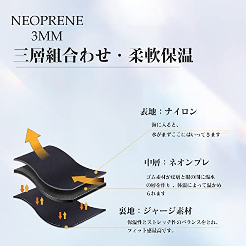 MORGEN SKY ウェットスーツ 5mm/3mm/2mm メンズ セミドライ ネオプレン フルスーツ バックジップ仕様 ダイビング サーフィン SUP 釣り カヌー 鮎タビ 素潜り 魚突き 1106 (3mm-Aタイプ, S) 5枚目