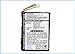 Auronino Replacement Battery for iPAQ RZ1717 iPAQ RZ1710 iPAQ RZ1700 iPAQ RZ1715 Compatible with 365748-001 367194-001 365748-005(1050mAh)