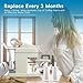 4 PCS Replacement Water Filter for Breville Espresso Machine Barista Touch Bes880, BES881, Barista Pro BES878, Oracle Touch BES990, Oracle BES980, Dual Boiler BES920 Bambino ClaroSwiss Sage