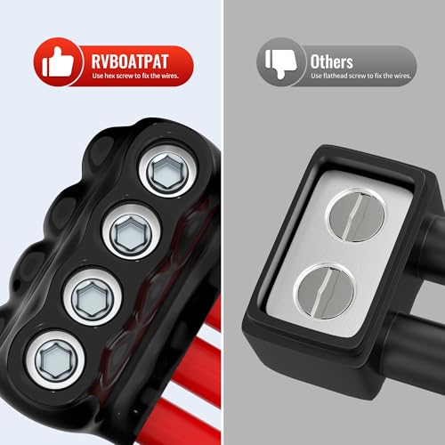 Connecteurs de câbles isolés RVBOATPAT pour simplifier vos rénovations électriques