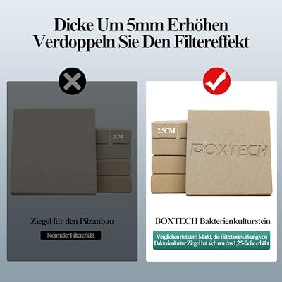 boxtech Aquarium Filter Media Bio Ceramic Brick Bio Filter Media for Salt Fresh Water Aquarium Canister Filter Pond, High Flow Rate Support Biological Filtration