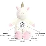 HuBorns - Peluche Musical Bebe con 3 Modos Ruido Blanco para Dormir y 15 Nanas, Luz Quitamiedos Infantil con Proyector… 9 peluche musical bebé huborns 6