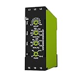 Versorgungsspannung 400 V AC - Versorgung = Messkreis
