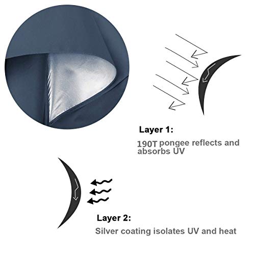 G4Free 62 Inch Extra Large Windproof Golf Umbrella Automatic Open Umbrella Double Canopy Vented Sun Uv Protection Oversize Stick Umbrellas（Dark Blue） #TOP7