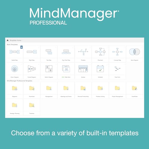 image for Corel MindManager Professional | 1 Year Subscription | Powerful Visual