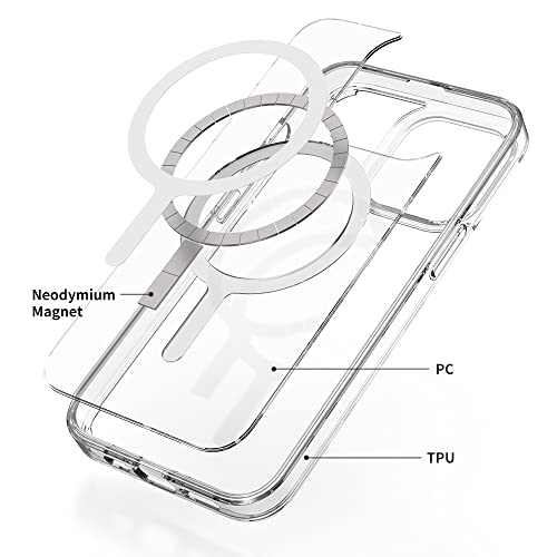 Coque iPhone 12 Mini MagSafe antichoc transparente qui ne jaunit pas