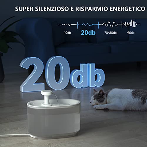 ELS PET Fontanella per Gatti，3,5L Fontana