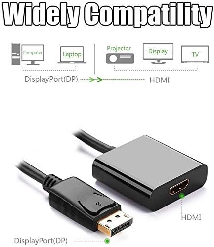 Image of Display Port DP Male to HDMI Female Adapter Cable for Equipped 4K Ultra HD Monitors, Displays and HDTV's - Black