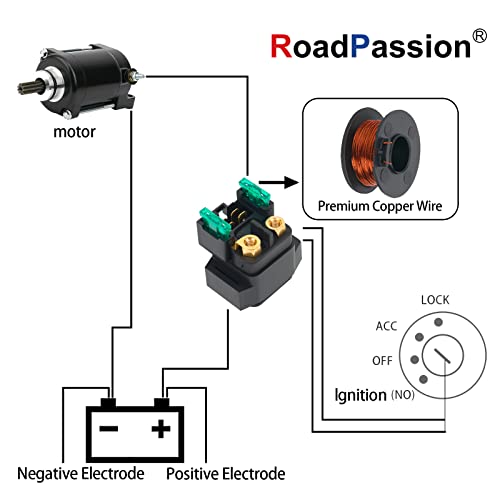 Road Passion 240-54045 Starter Solenoid Relay Replacement for 1993-2014 Yamaha Motorcycle FZ6 GTS1000A Road Star EX650 RF600R Venture Tour Deluxe Boulevard XVZ1600AT XV17A XV17AM 4BH-81940-00-00