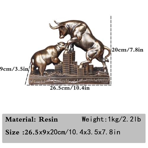 AETVRNI Bull and Bear Statue Wall Street Bull Statue - Ideal Stock Market Gift for Men Office Decoration Wall Street Bull Vs Bear Home Décor Stock Market,Bronze