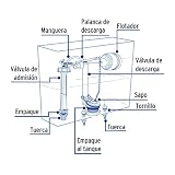 Juego de accesorios para baño 3 Imagen adicional