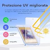 Zoom IMG-2 tolesum aggiornato 10 pezzi 130pt Zoom IMG-2 tolesum aggiornato 10 pezzi 130pt