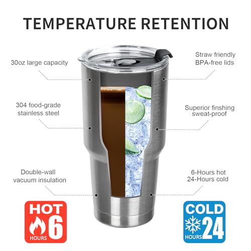 FristChoice 30oz Insulated Tumbler with Dual Lids & Straws — view 2