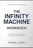 bleeding performance machine brakes  Sustained pattern of performance from The Infinity Machine: Exhibiting full adherence to the original book’s structure