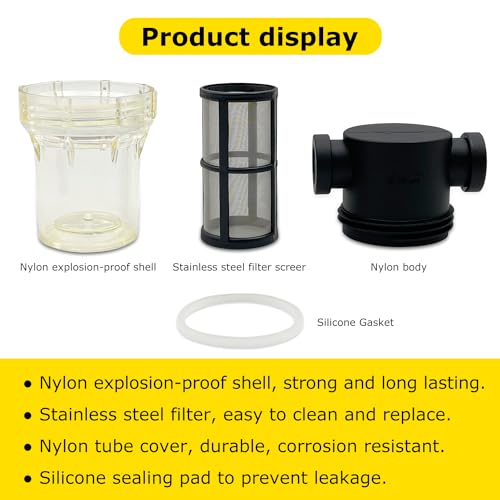 Product Variant View
