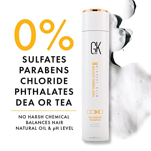 GK Hair Global Keratin Balancing Shampoo 300ml For Oily Hair And Scalp Restores Scalp pH Level - Sulfate And Paraben Free - Image 3