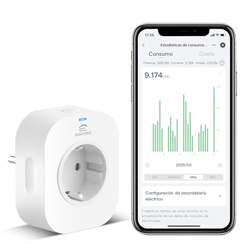 EIGHTREE Enchufe Inteligente WiFi con Medidor de Energía, 16A 3680W, 1-Pack